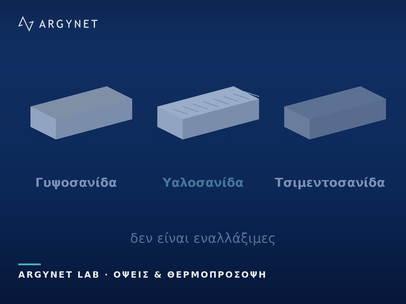 Σχηματική σύγκριση γυψοσανίδας, υαλοσανίδας με υαλοΰφασμα και τσιμεντοσανίδας
